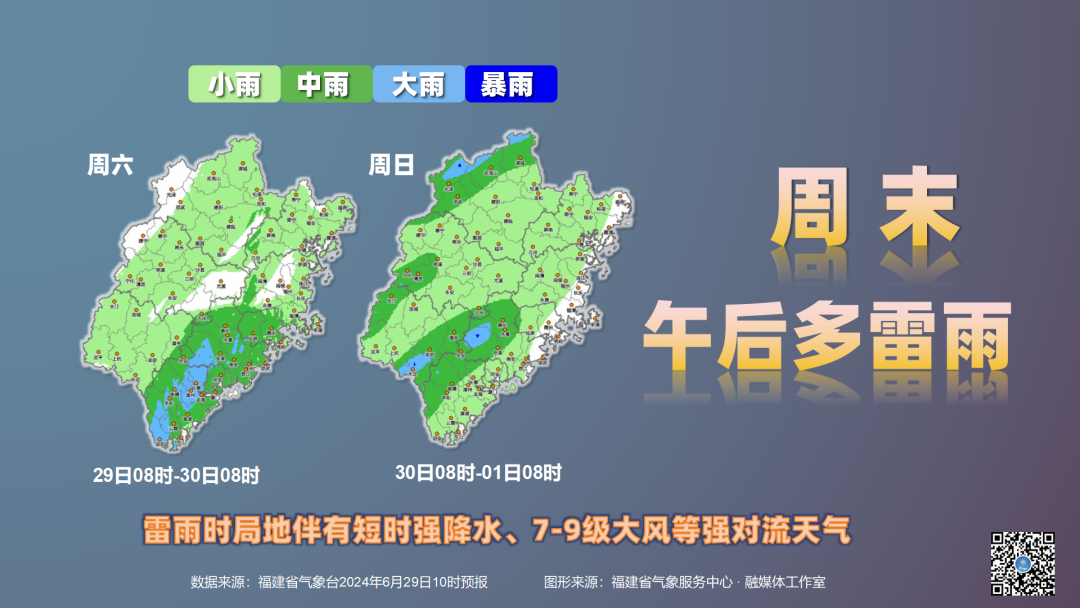 板杉乡天气预报更新通知