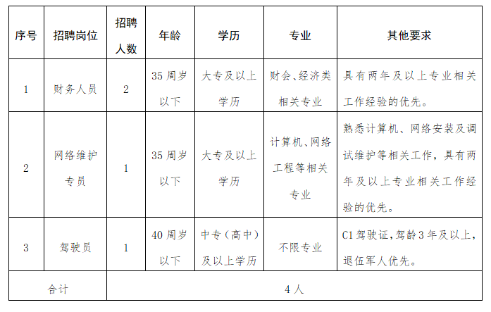 岚山区数据和政务服务局人事任命，政务数字化转型的关键步伐