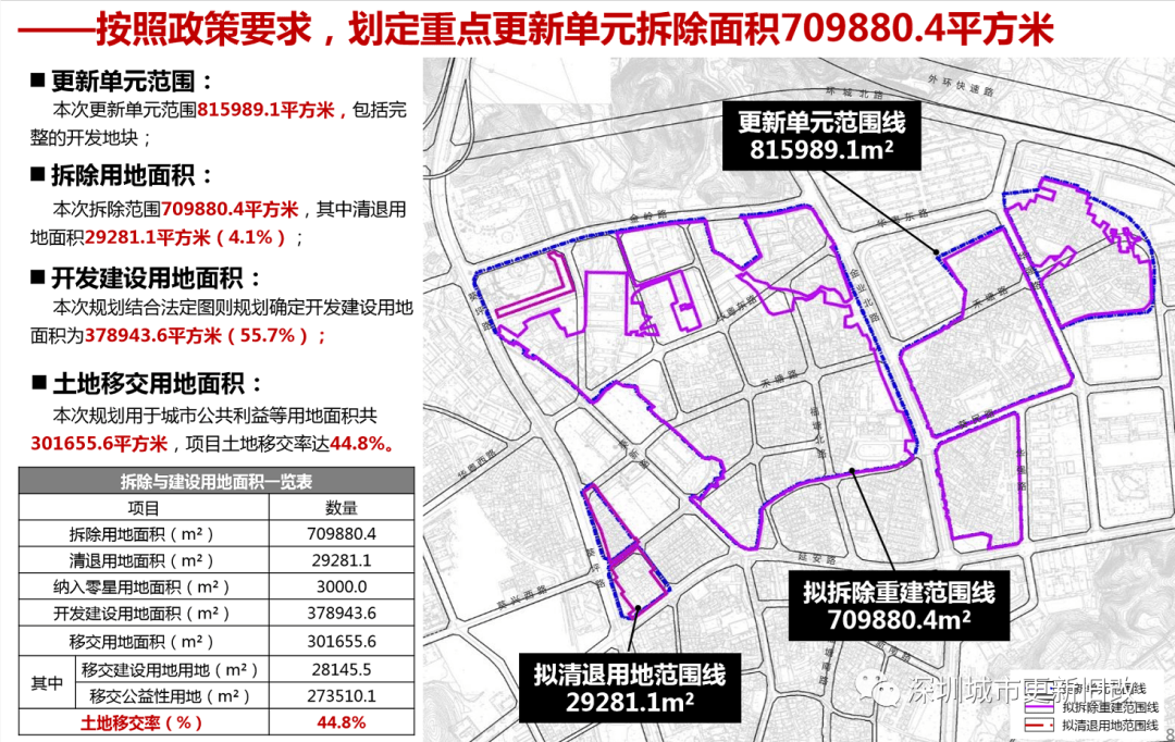 筠连县退役军人事务局未来发展规划展望