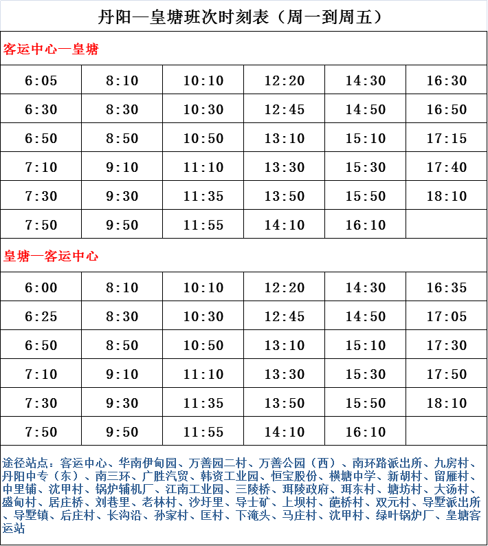 潮音村交通升级助力乡村振兴新动态