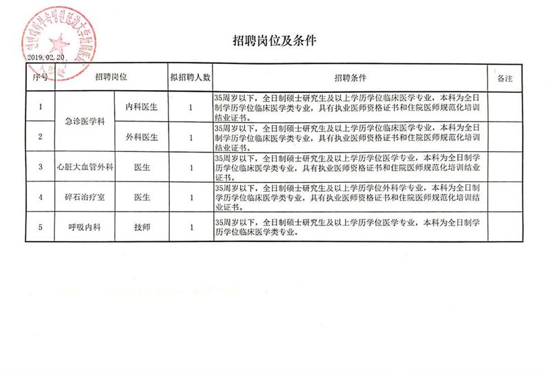 西岗区初中最新招聘信息全面解析