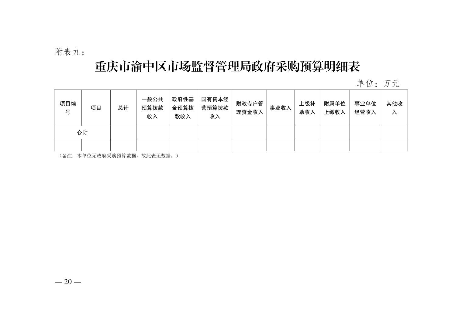 惠城区市场监督管理局最新发展规划概览