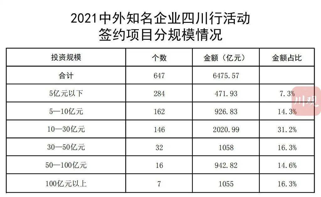 黄山区级托养福利事业单位最新项目概览