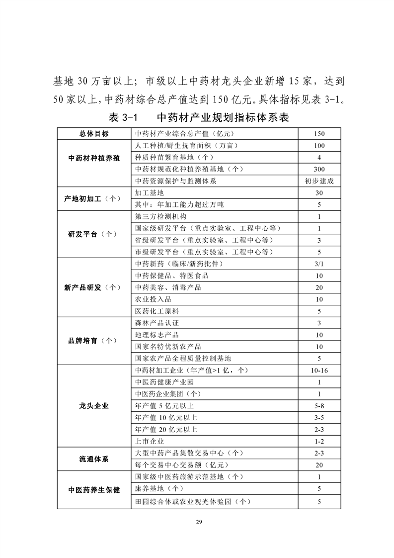 怀化市农业局推动农业现代化，助力乡村振兴战略规划发布