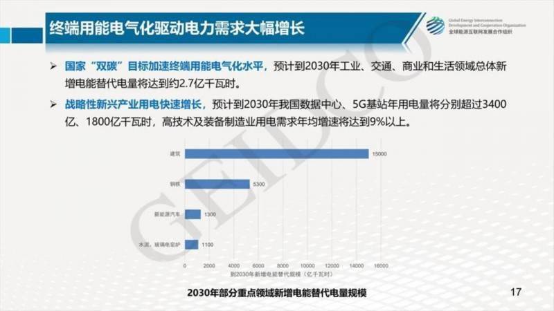 潞西市防疫检疫站发展规划展望