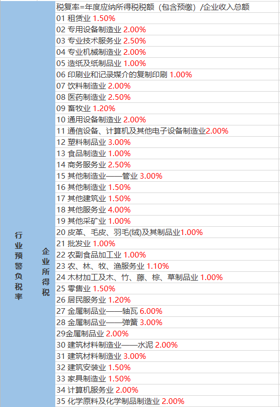 瑞金二路街道最新气象预报信息