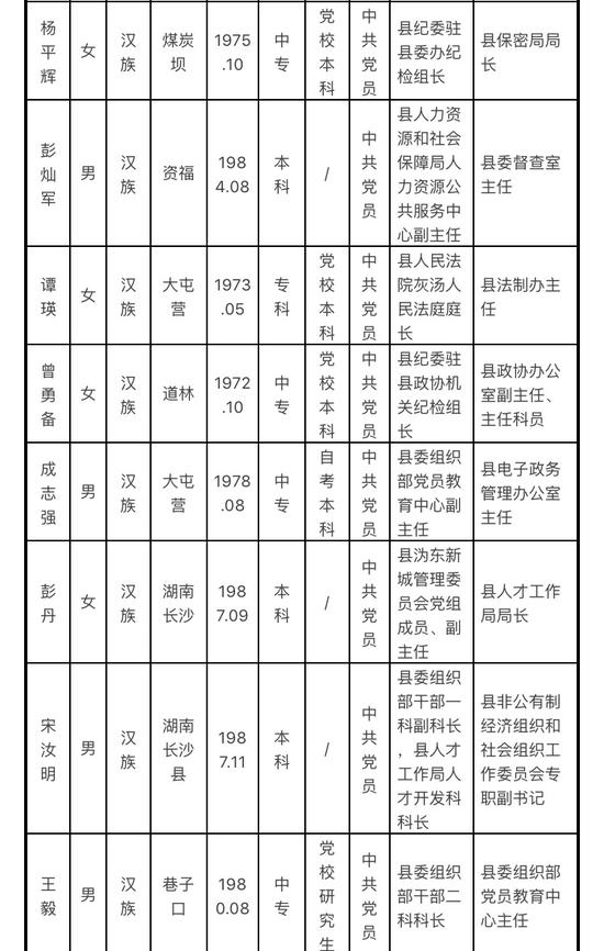 宁乡县司法局人事任命推动司法体系革新发展