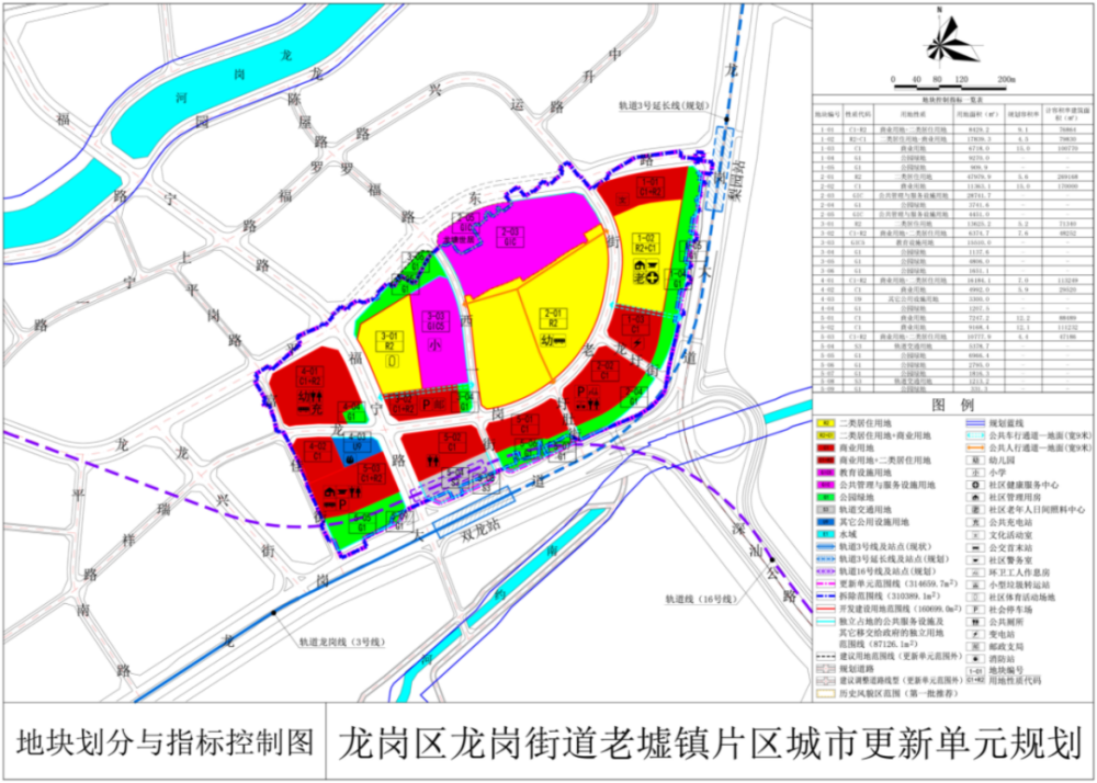 中河村委会新项目启动，乡村振兴新篇章