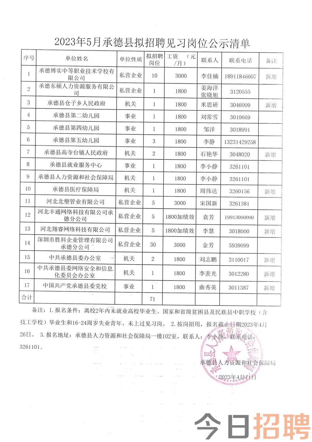 镶黄旗级托养福利事业单位招聘信息与相关内容深度探讨