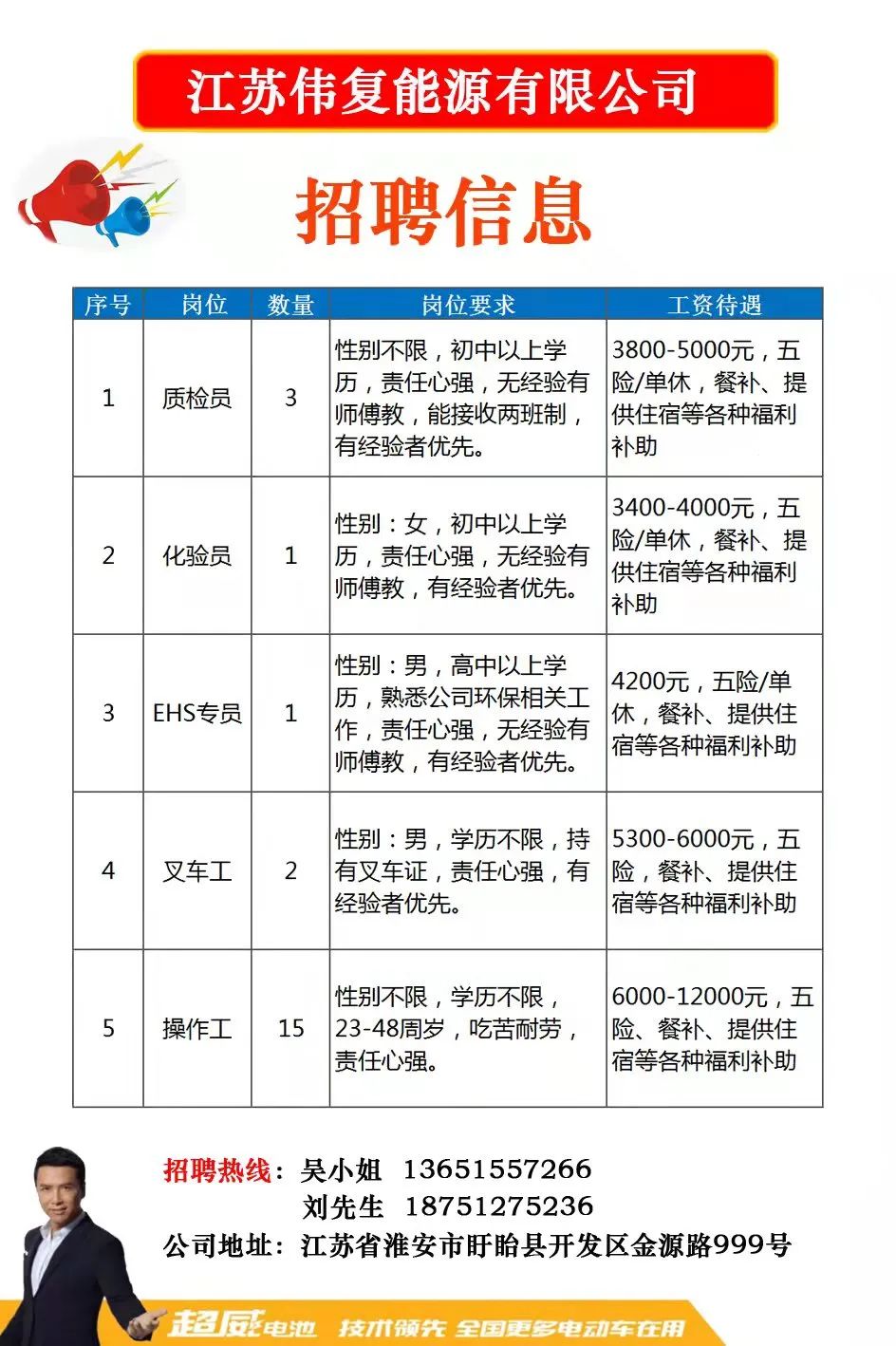 盱眙县市场监督管理局最新招聘启事概览