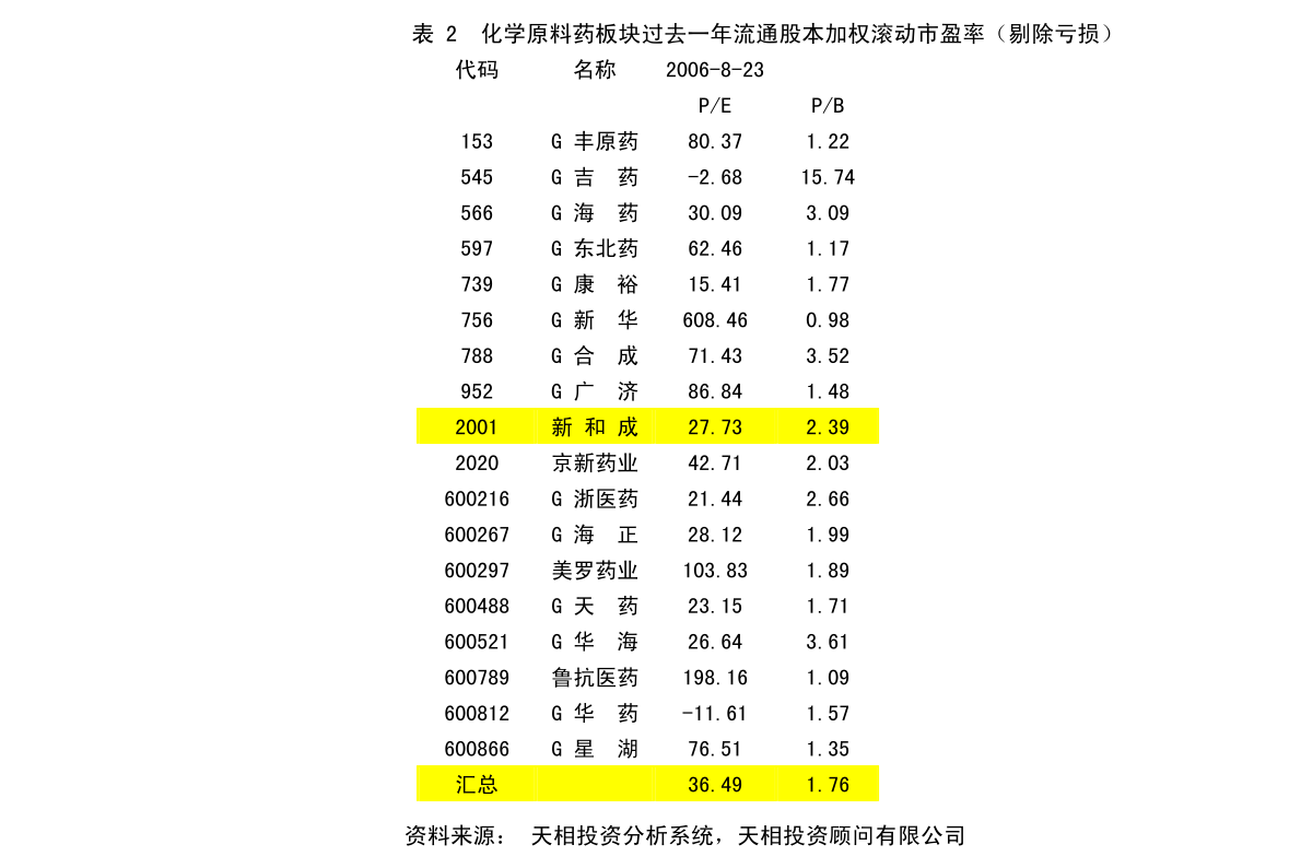 临沂市共青团市委最新发展规划概览