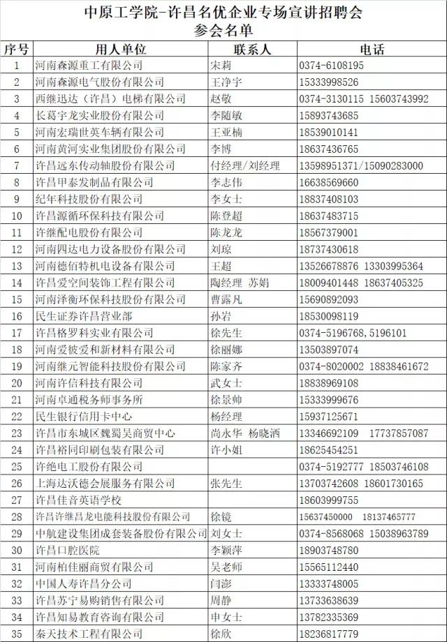 许昌县体育馆最新招聘概览