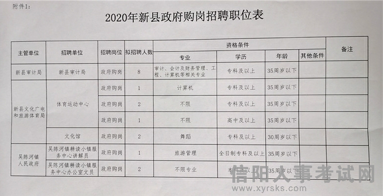 绵阳市交通局最新招聘信息全面解析