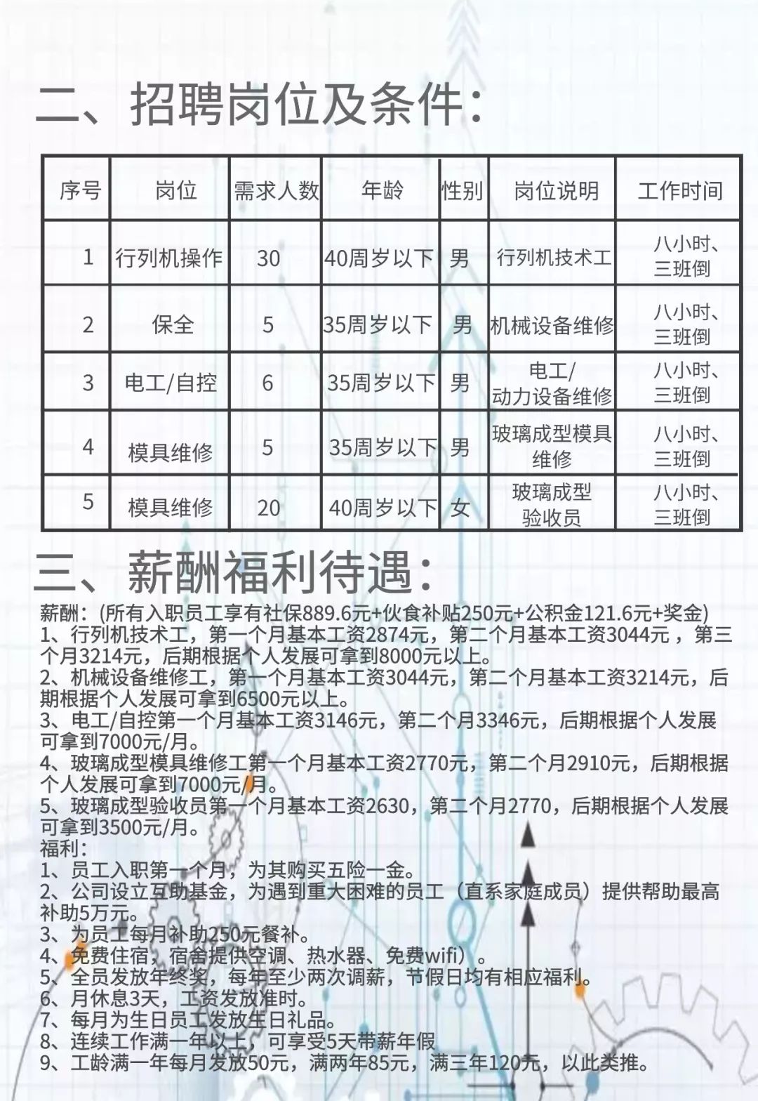 安凌镇最新招聘信息全面解析