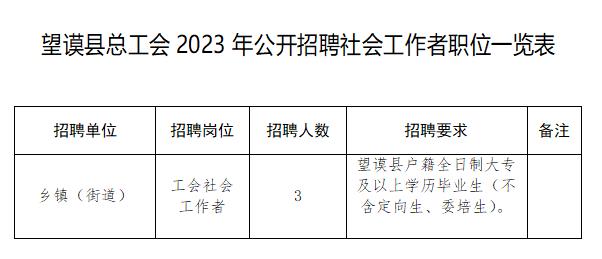 圣泉乡最新招聘信息全面解析