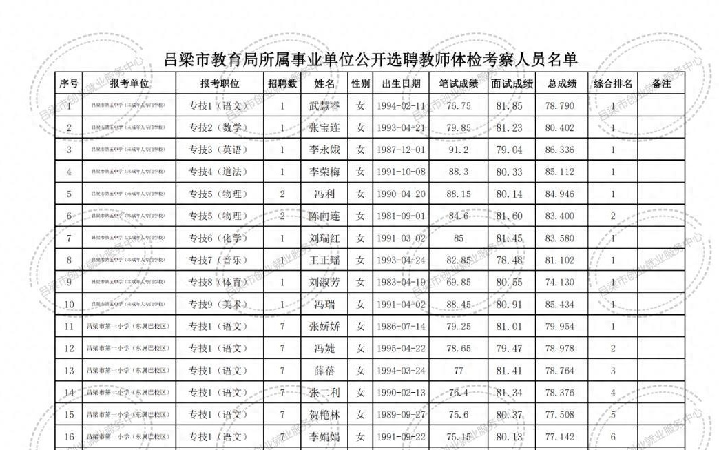 通河县成人教育事业单位最新招聘信息及其社会影响概述