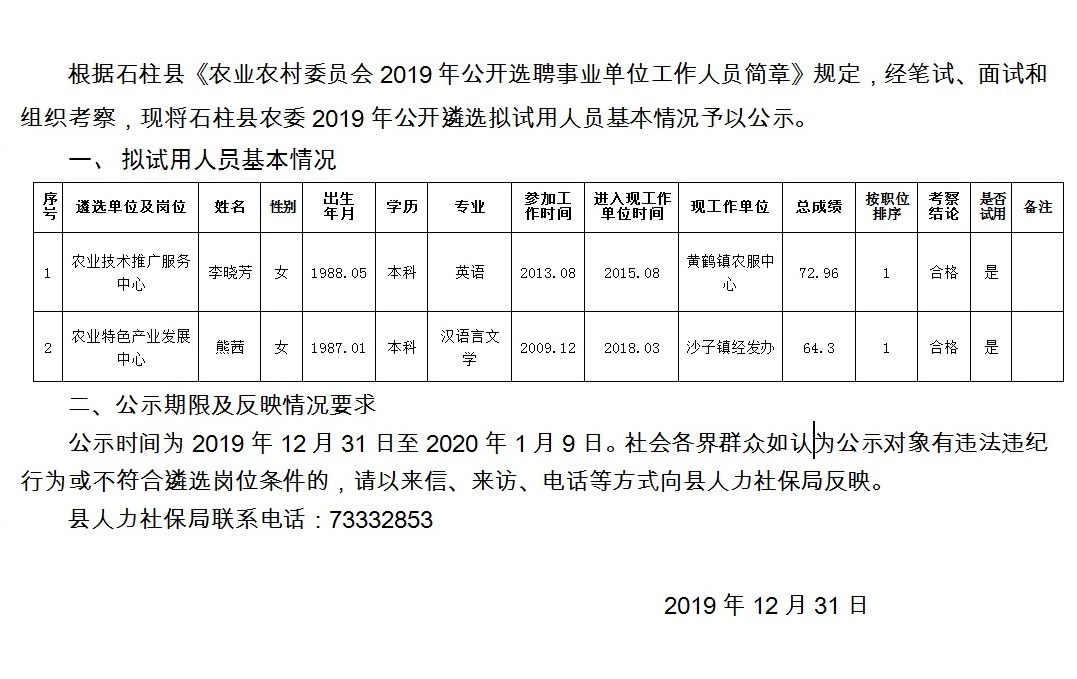 沙楼村最新招聘信息汇总