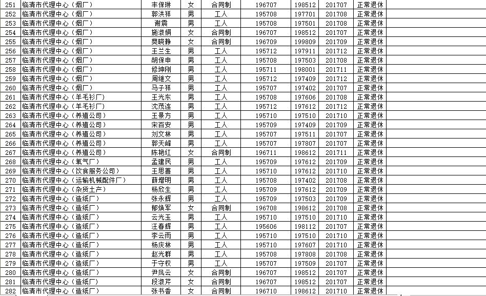 澄迈县级托养福利事业单位最新项目研究概况