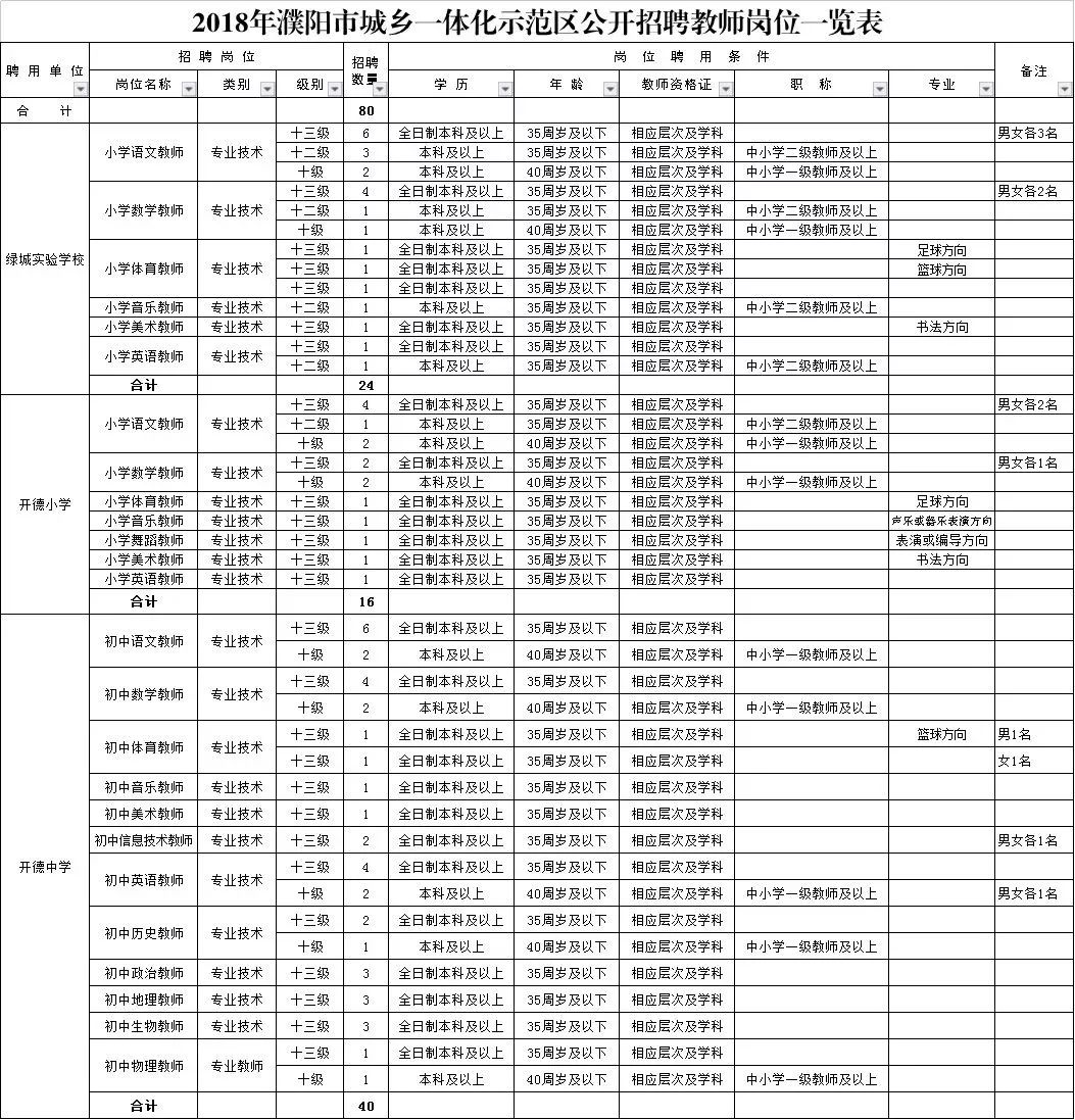 2024年12月24日 第9页