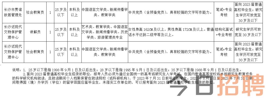 恩平市文化广电体育和旅游局最新招聘公告概览