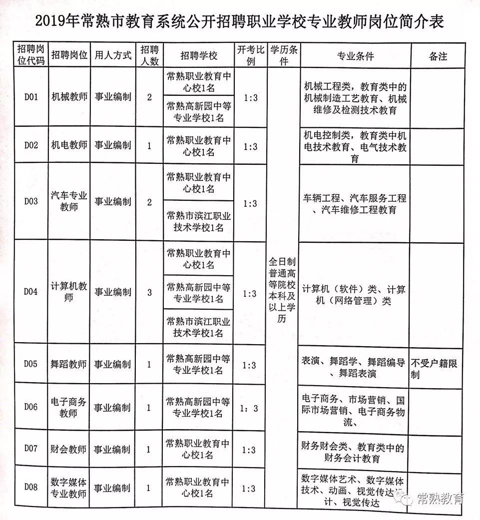 临县特殊教育事业单位最新项目进展及其社会影响概述