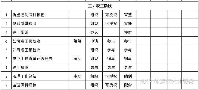 丰顺县级公路维护监理事业单位领导团队工作概述及新任领导介绍