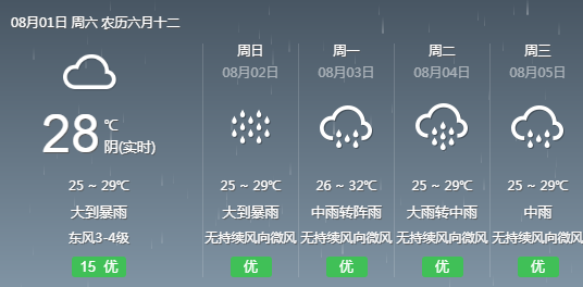 二百户村委会天气预报更新通知