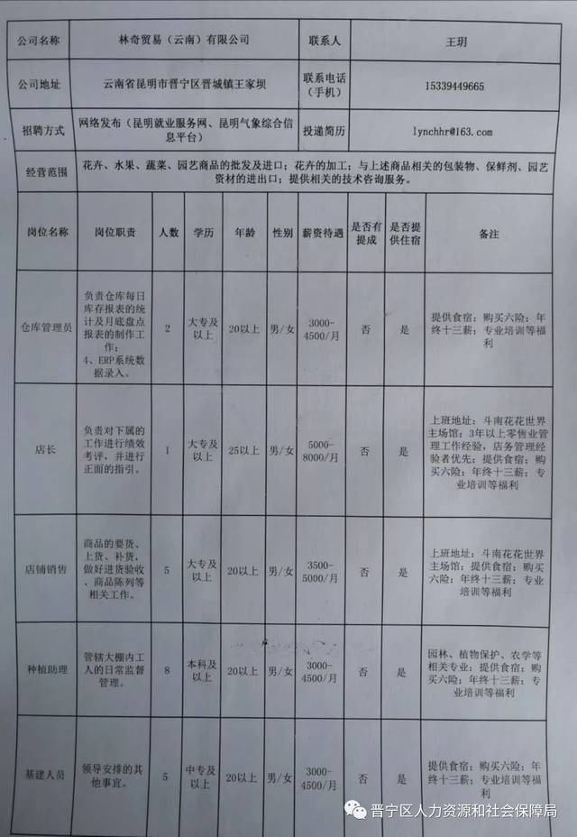 腾冲县防疫检疫站最新招聘信息概览