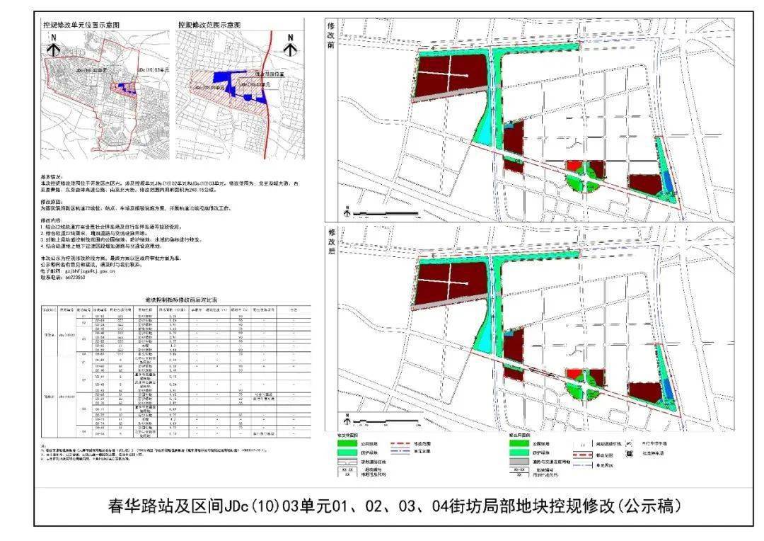 湘东区防疫检疫站人事任命最新动态