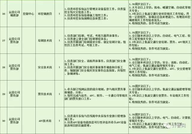 西昌市特殊教育事业单位招聘最新信息概览