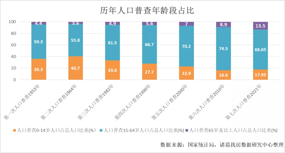 呼中区统计局人事任命大调整，领导层更新与未来展望