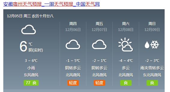 彭学村天气预报更新及影响分析