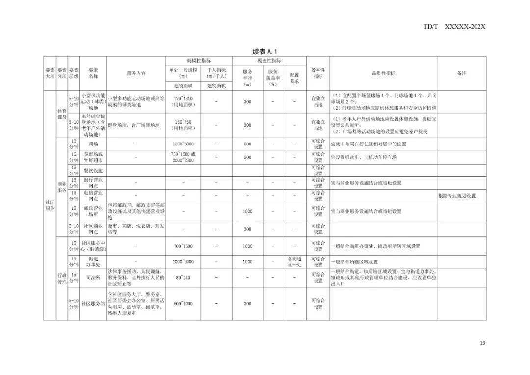 赤坎区科学技术和工业信息化局最新动态报道