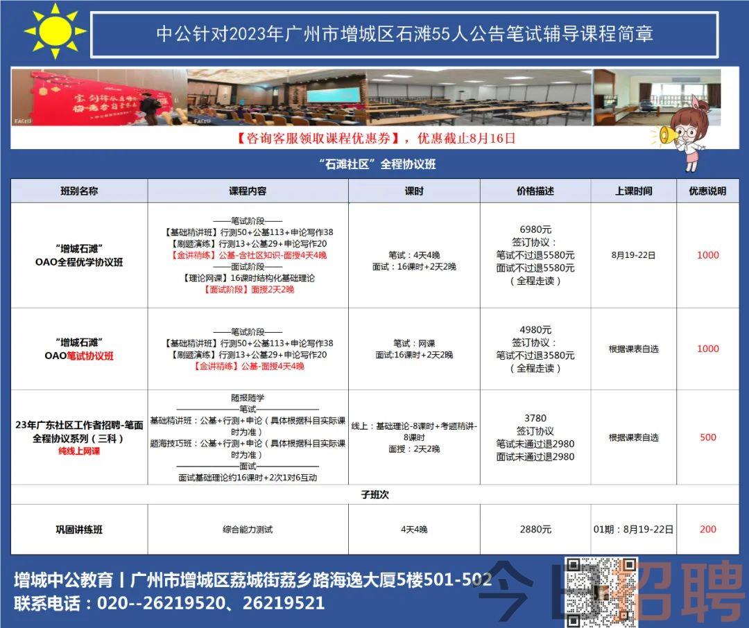 增城市科技局最新招聘概览，职位与机会一览