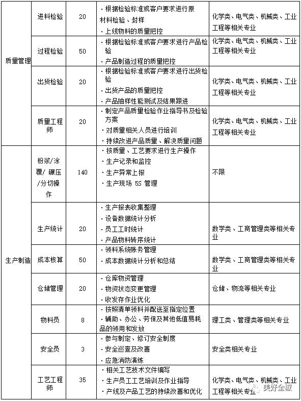 全椒县市场监督管理局最新招聘公告概览